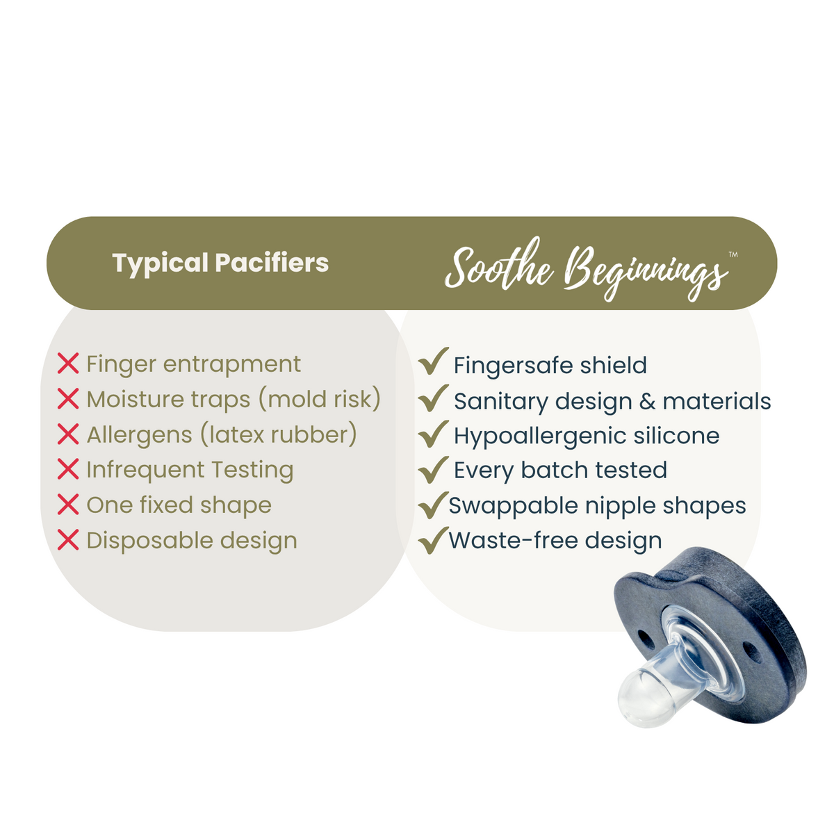 Pacifier Starter Kit by Soothe Beginnings